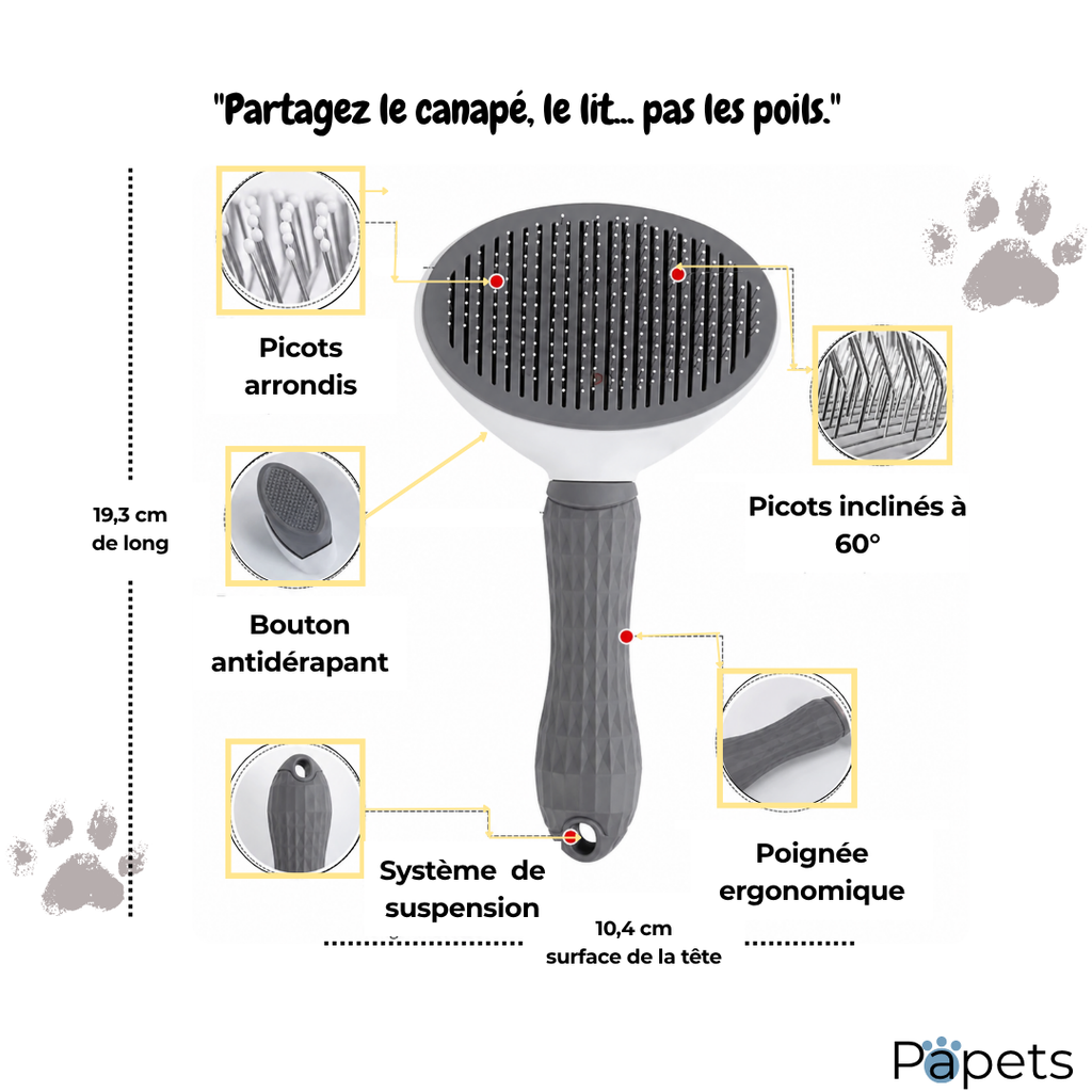 Brosse auto-nettoyante pour Chiens et Chats Papets