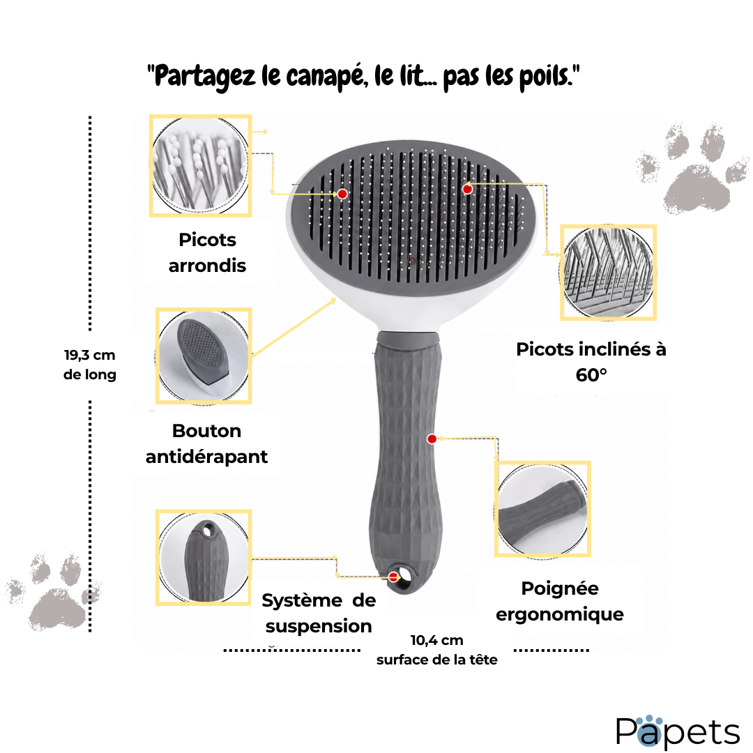 Brosse auto-nettoyante pour Chiens et Chats Papets